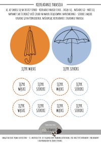 Rozkładanie parasola